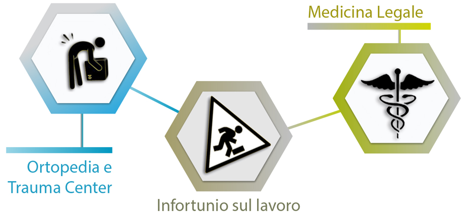 CMO CENTRO MEDICINA OCCUPAZIONALE