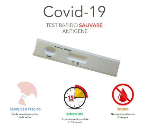 Test Salivare Covid