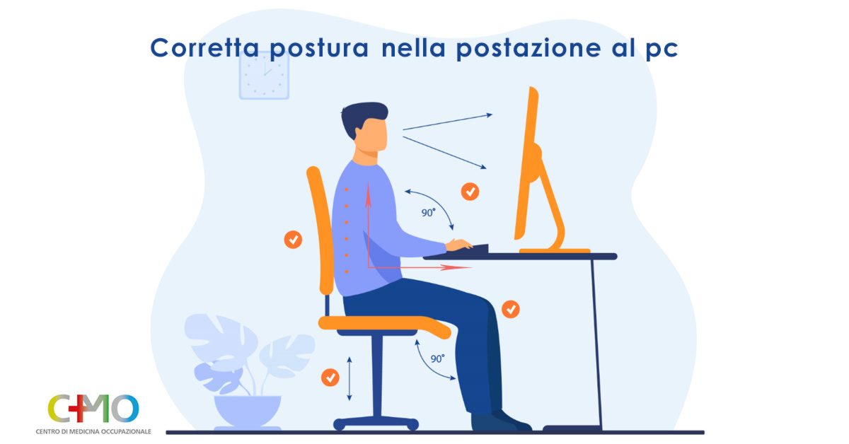 postazione pc ergonomica