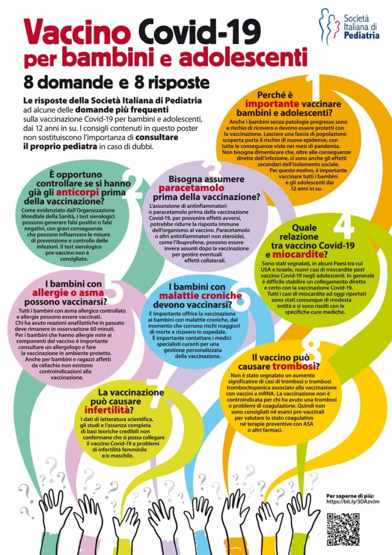 Vaccinazione bambini e adolescenti
